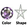 lab created very dark alexandrite star