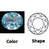 sky blue topaz gem round